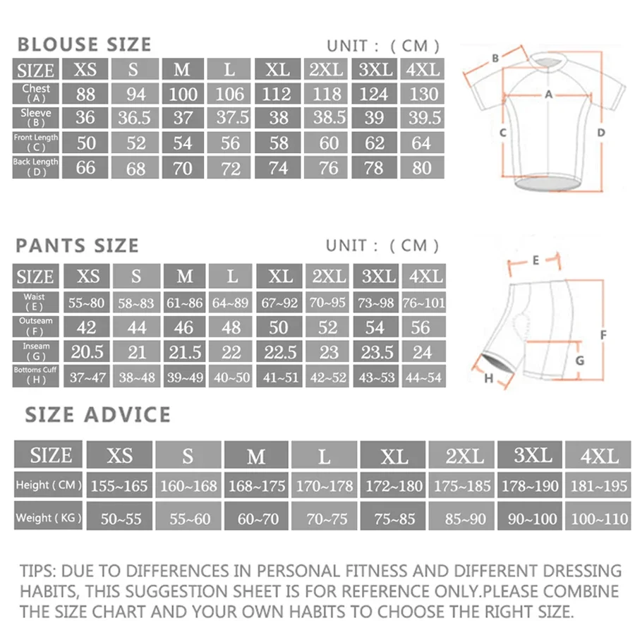 Комплекты велосипедного трикот – обзор и цена Cycling Gear Brands
